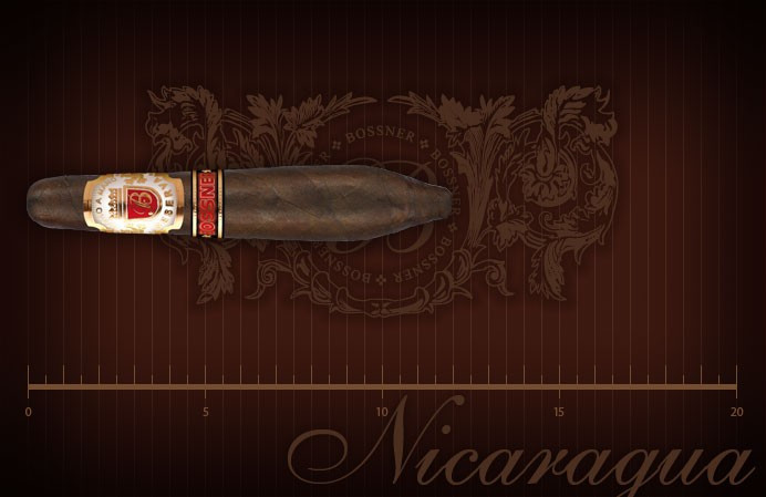 Сигара Bossner Michail I